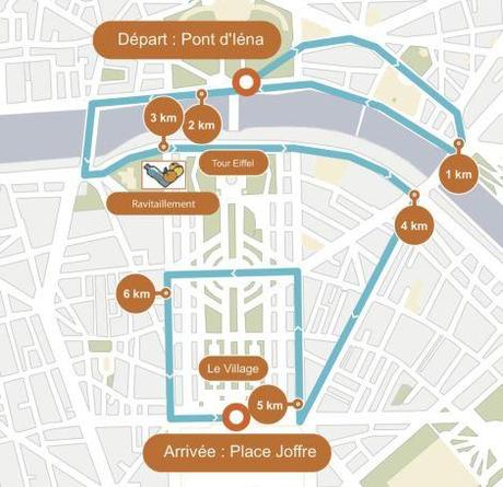 laparisienne-parcours 2014