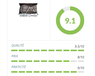 Lit parapluie 2 niveaux