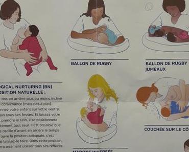 Les différentes positions pour donner le sein à bébé